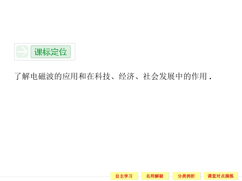 《电磁波与信息化社会》课件4_第2页