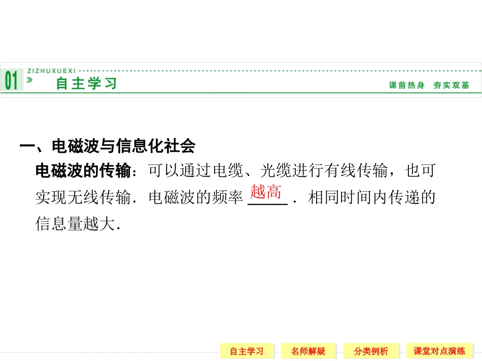 《电磁波与信息化社会》课件4_第3页
