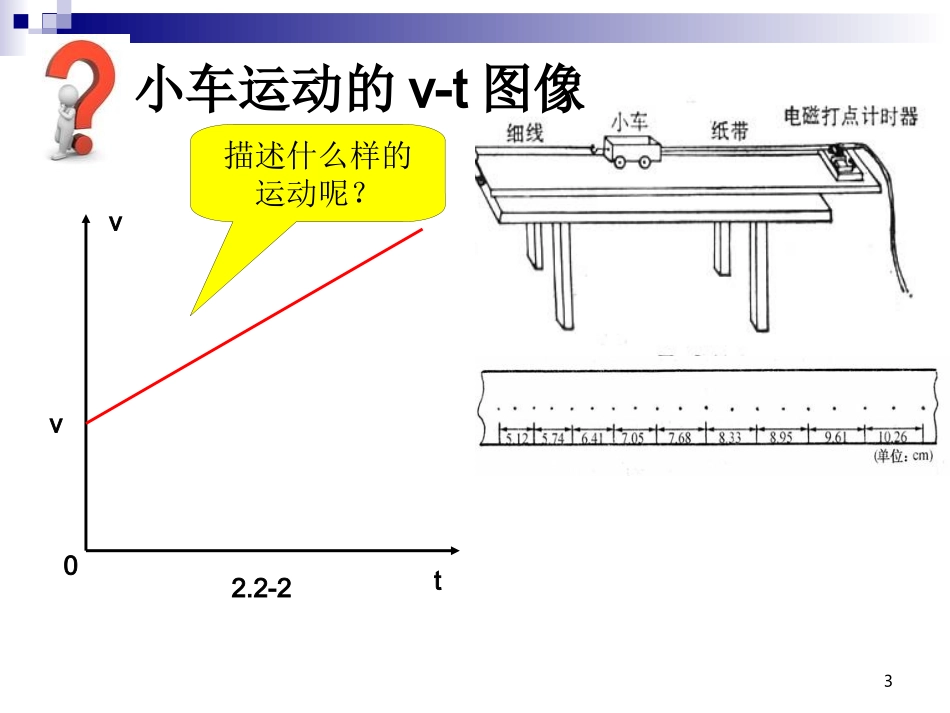 匀加速直线运动速度与时间的关系课件.ppt_第3页