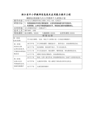 浙江省中小学教师信息技术应用能力提升工程(翁淑萍)