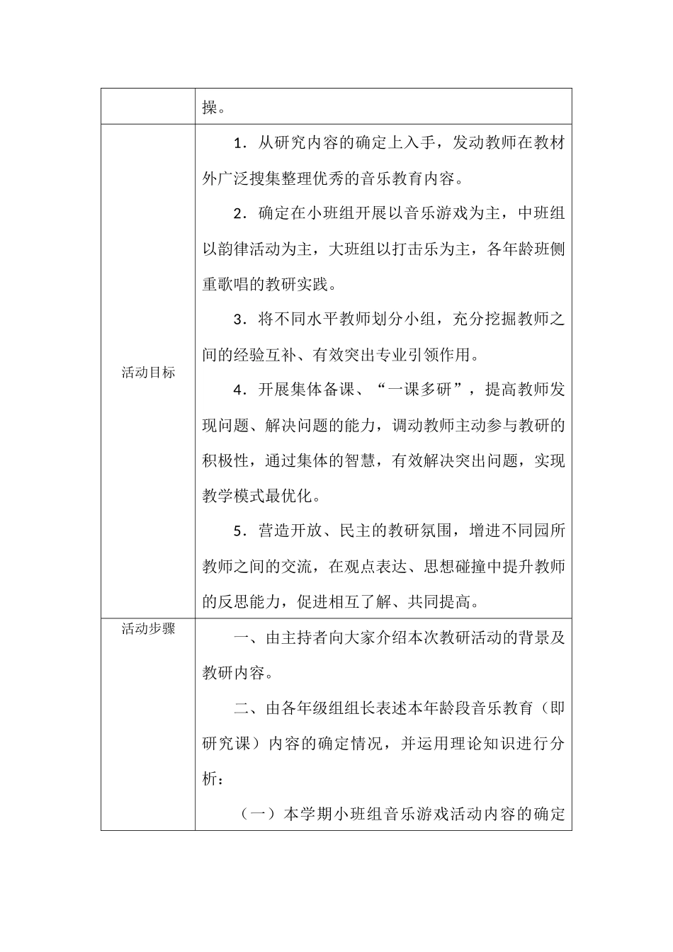研修活动设计方案(柳州市中山西路幼儿园张少霓)_第2页