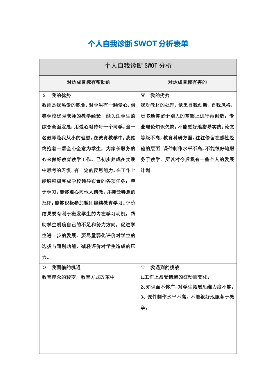 周艳平个人自我诊断SWOT分析表_第1页