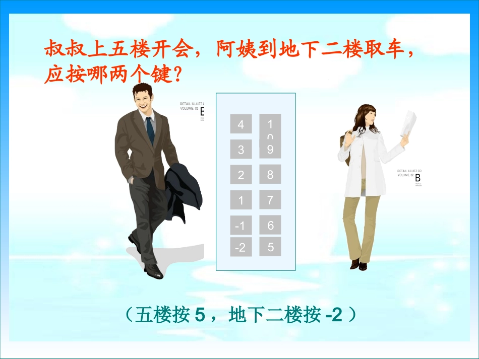 认识负数(二)(1)_第2页