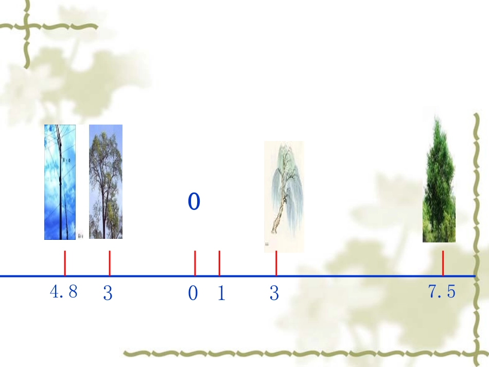 数轴-(2)_第2页