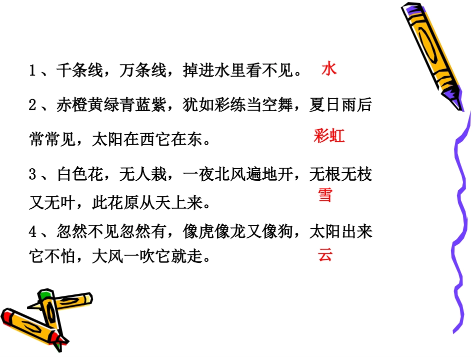 我是什么_PPT_第2页