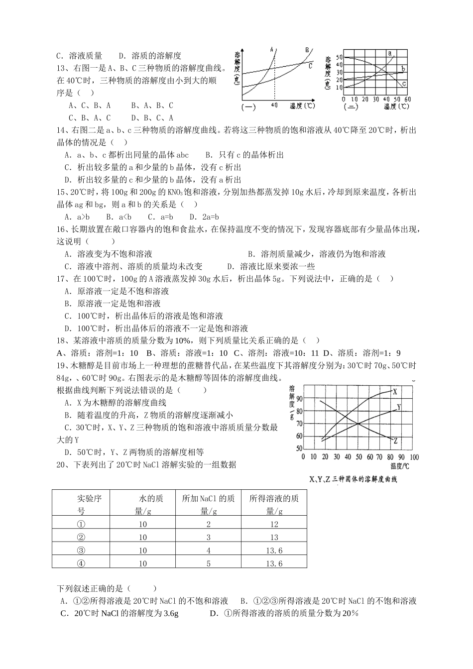 化学第一单元过关检测_第2页
