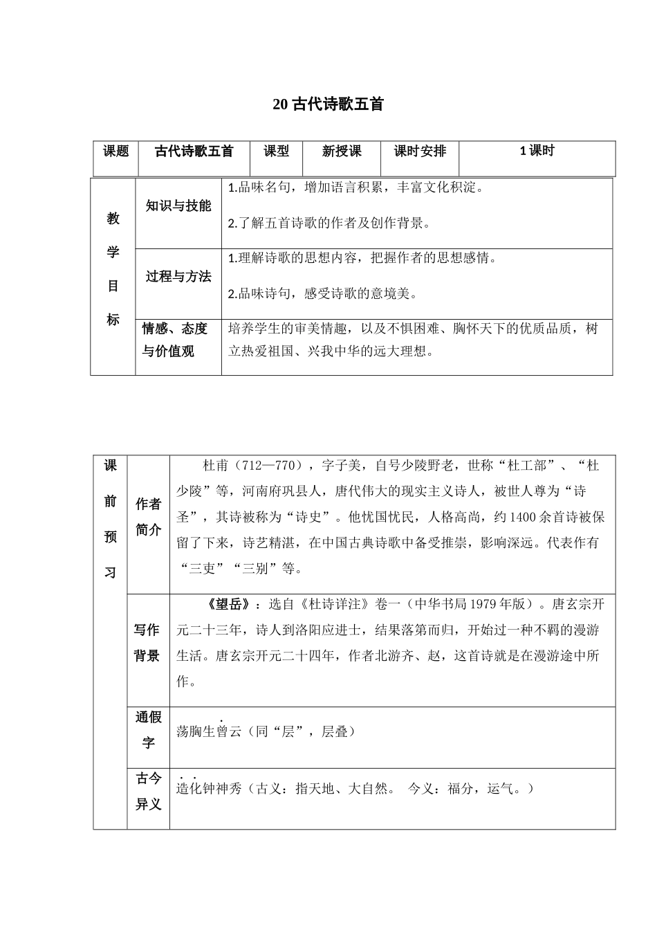 (部编)初中语文人教2011课标版七年级下册古代诗歌五首望岳_第1页