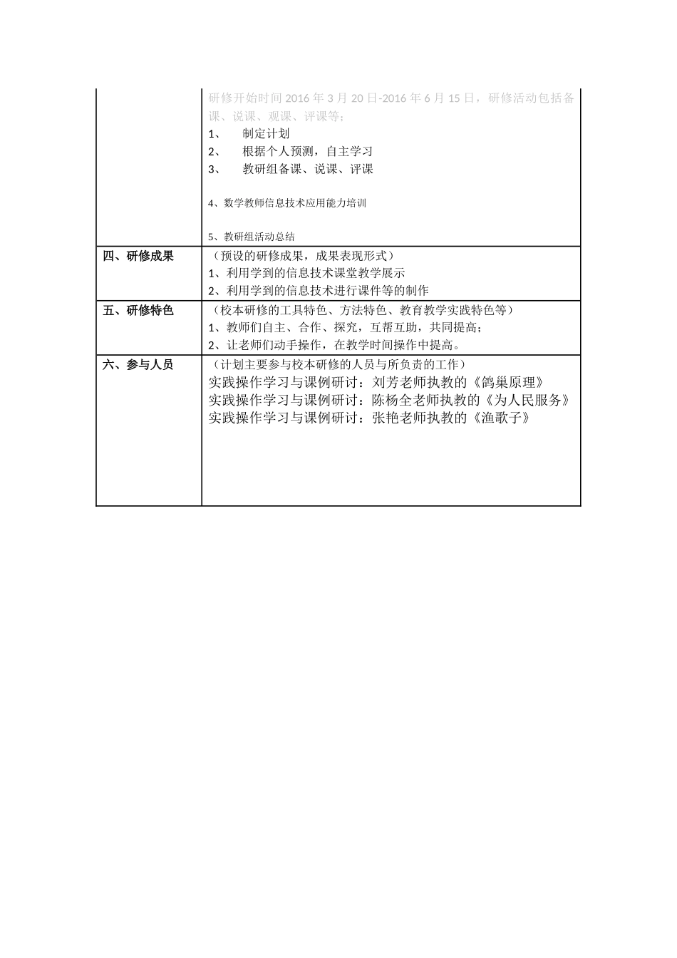 红岩小学校本研修计划_第2页