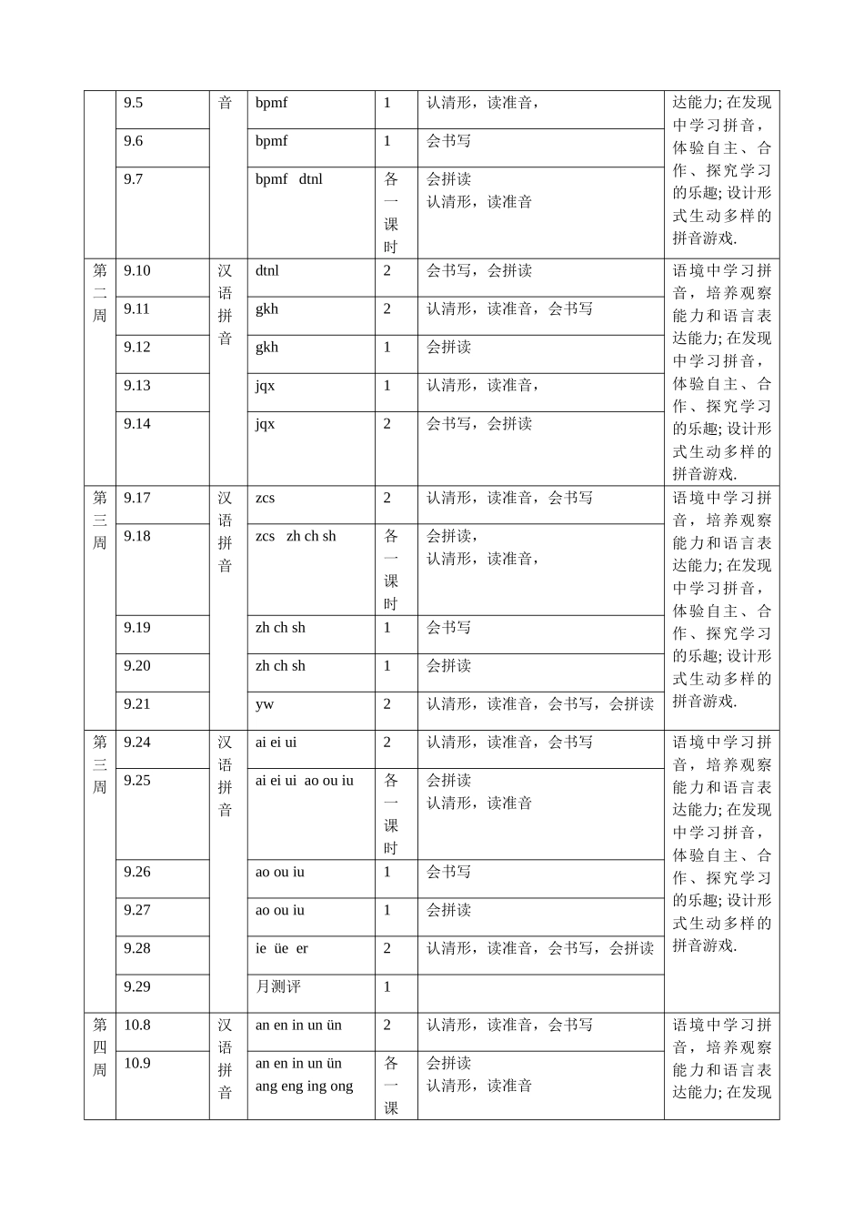 一年级(2)班教学计划陈娟_第3页