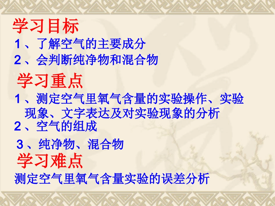 课题1空气(1)_第3页