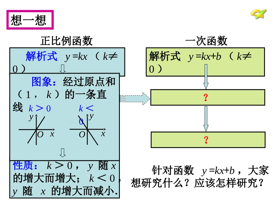 一次函数图像性质_第2页