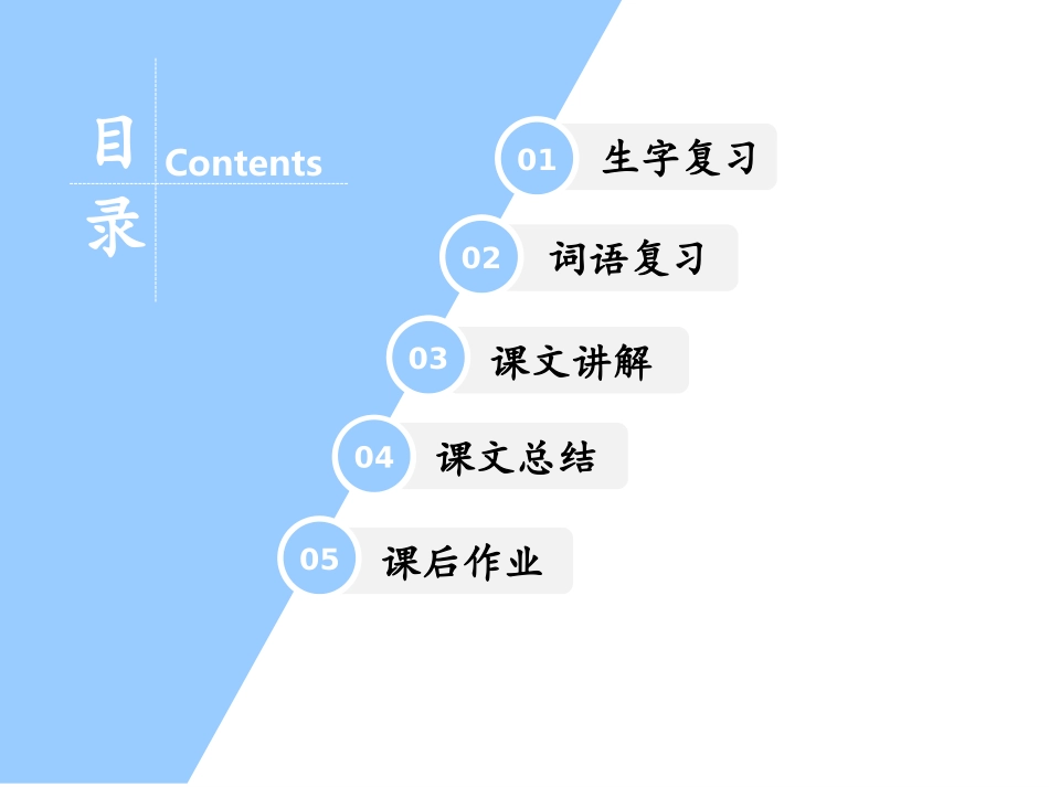 《太阳》课件_第2页