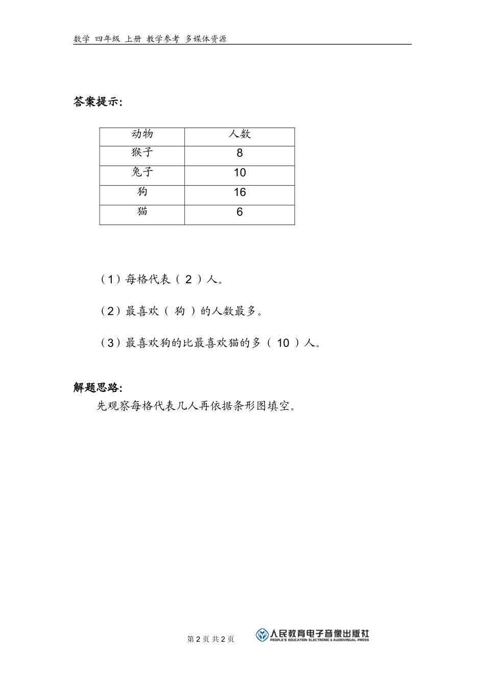 补充习题（2）_第2页