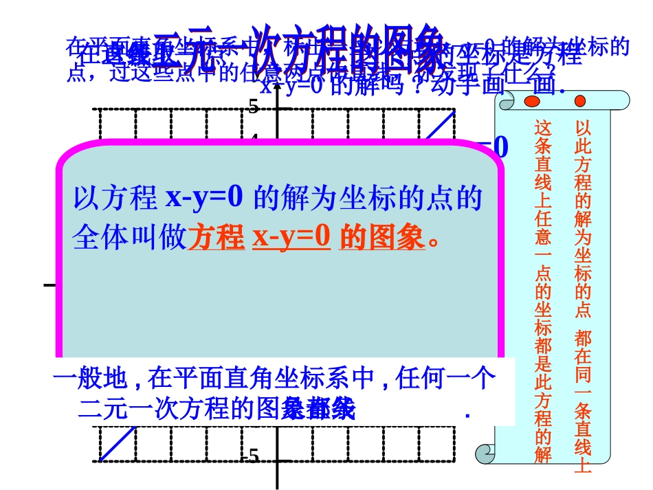 第8章-数学活动-二元一次方程组的图像_第3页
