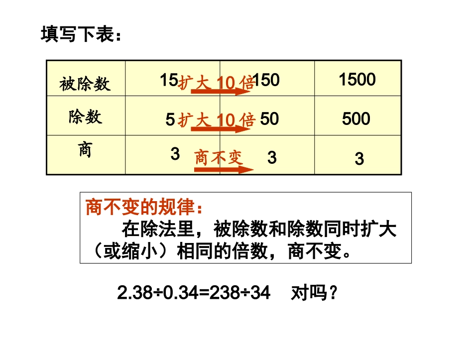 一个数除以小数PPT_第2页