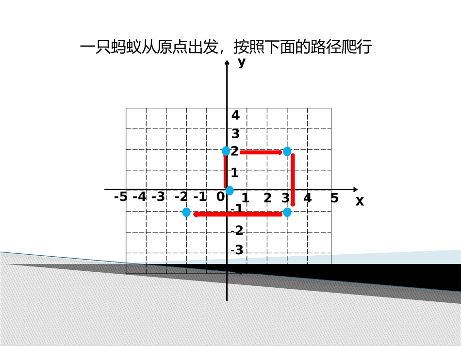 坐标与图形的变化_第2页