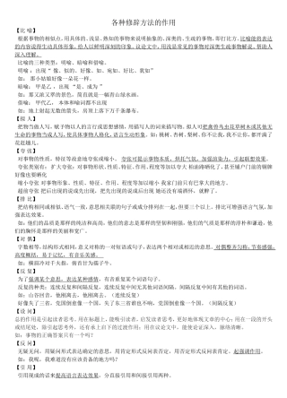 各种修辞方法的作用[1]