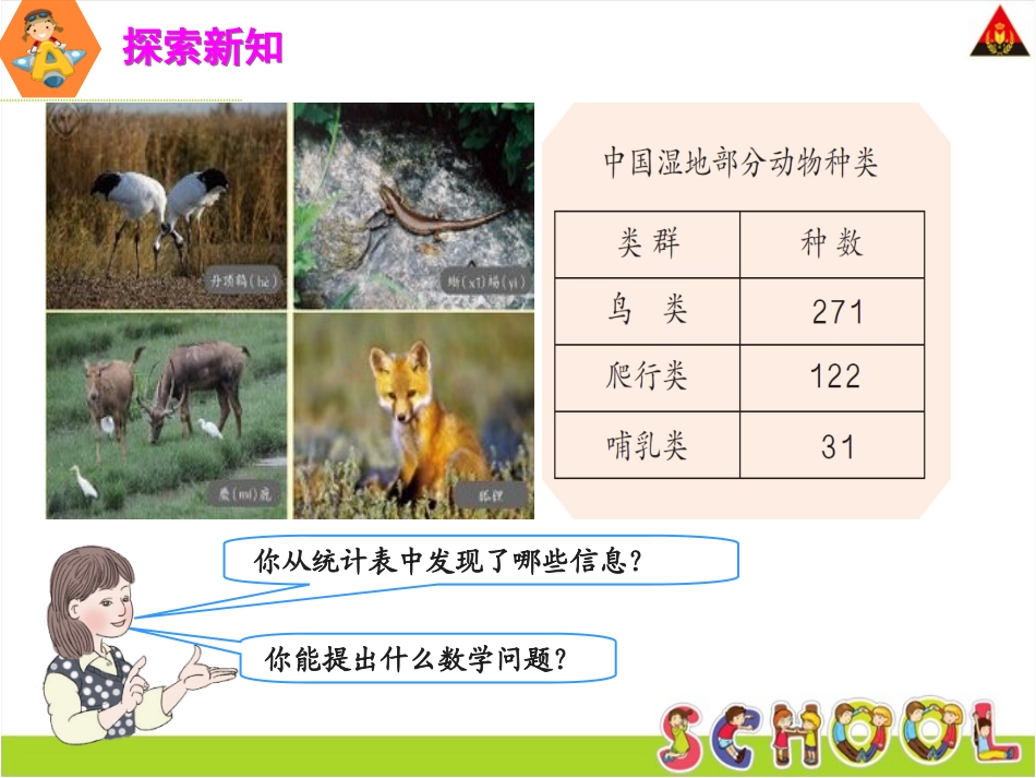 人教2011版小学数学三年级万以内的加减法(二)加法_第3页