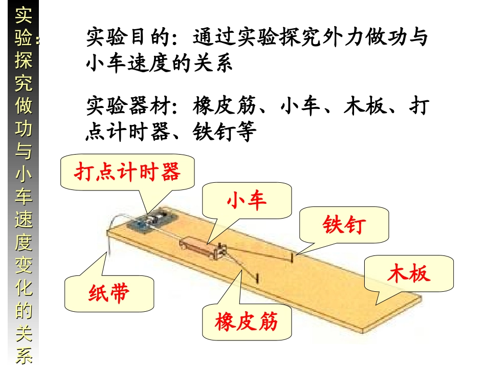 探究功与物体速度变化的关系1_第2页