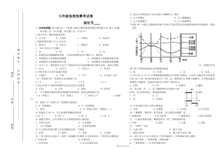 七年级地理竞赛