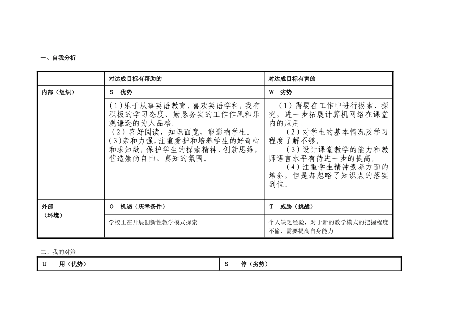 任务表单：个人自我诊断SWOT分析表--张雁卿_第1页