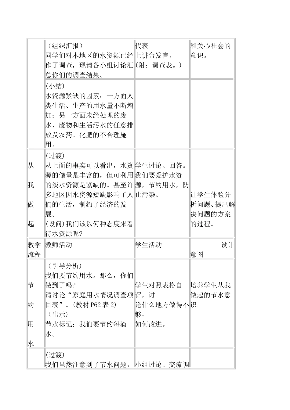 爱护水资源11教学设计_第3页