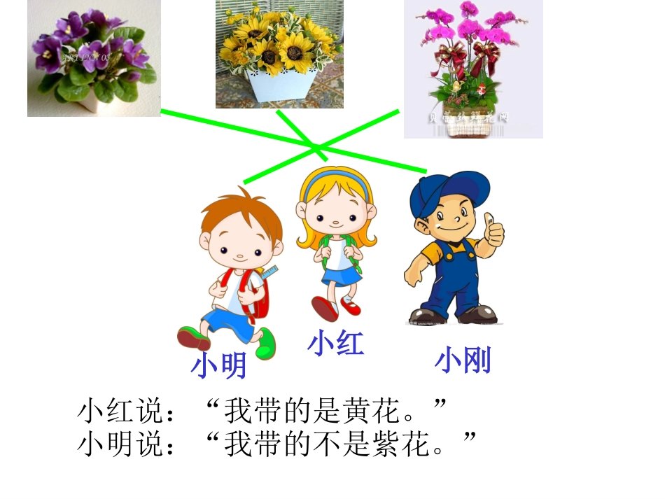 数学广角(猜一猜)j简单推理_第3页