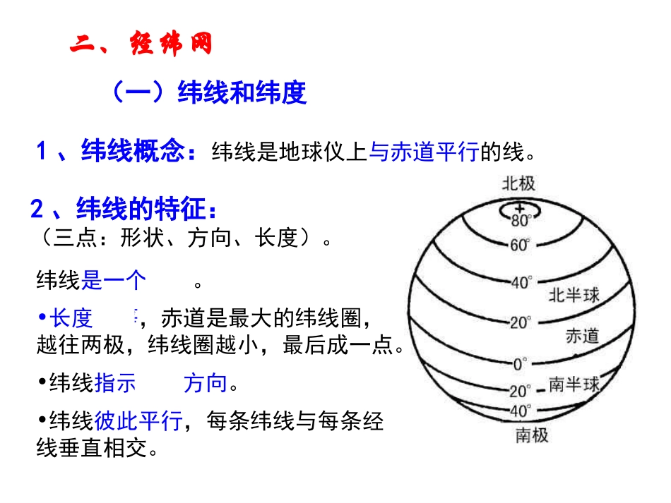 专题一：经纬网与地球_第2页