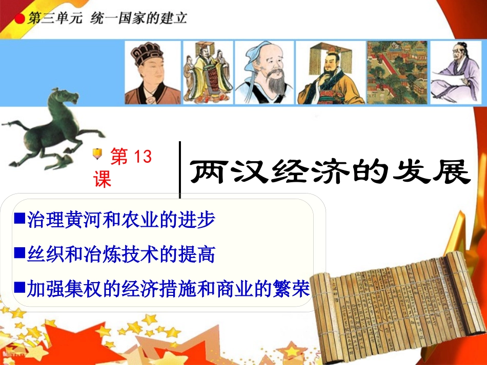 第14课-两汉经济的发展----上课ppt_第1页