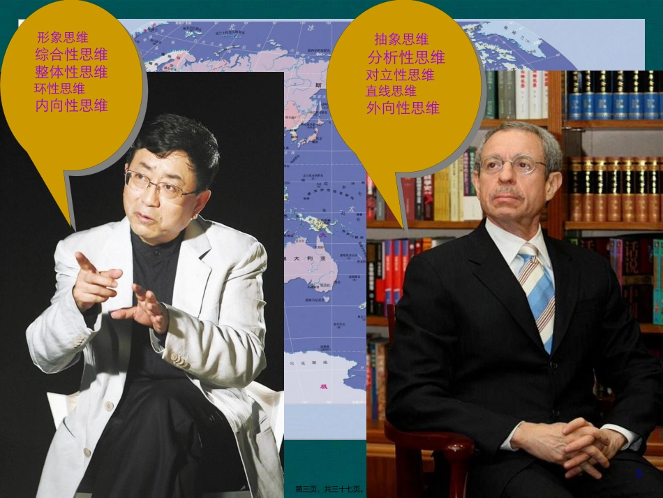 第二讲-中西思维方式之比较.._第3页