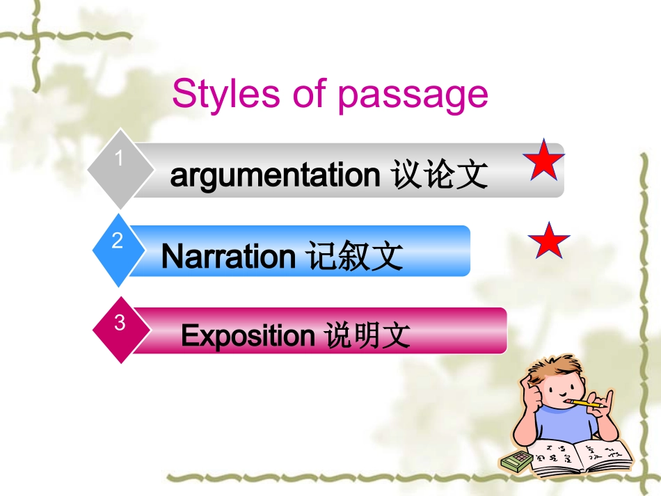 2015江苏苏州高三英语二轮复习作文专题---读写作文之概括(议论文)市公开课课件共_第3页
