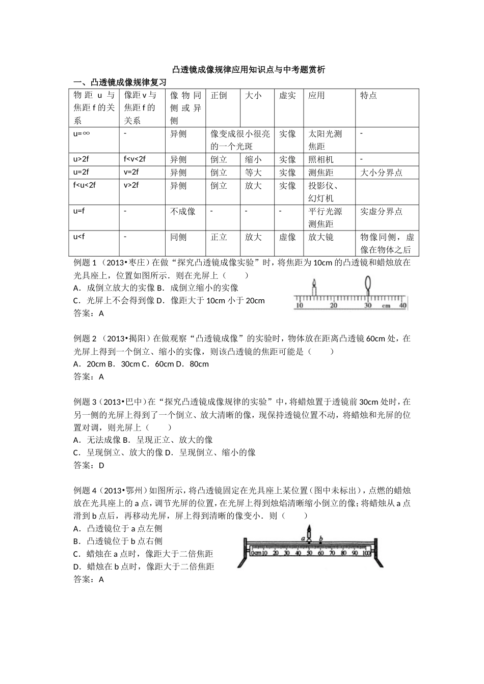 【名师原创】2015中考物理总复习：知识点整理与中考题赏析——凸透镜成像规律应用_第1页