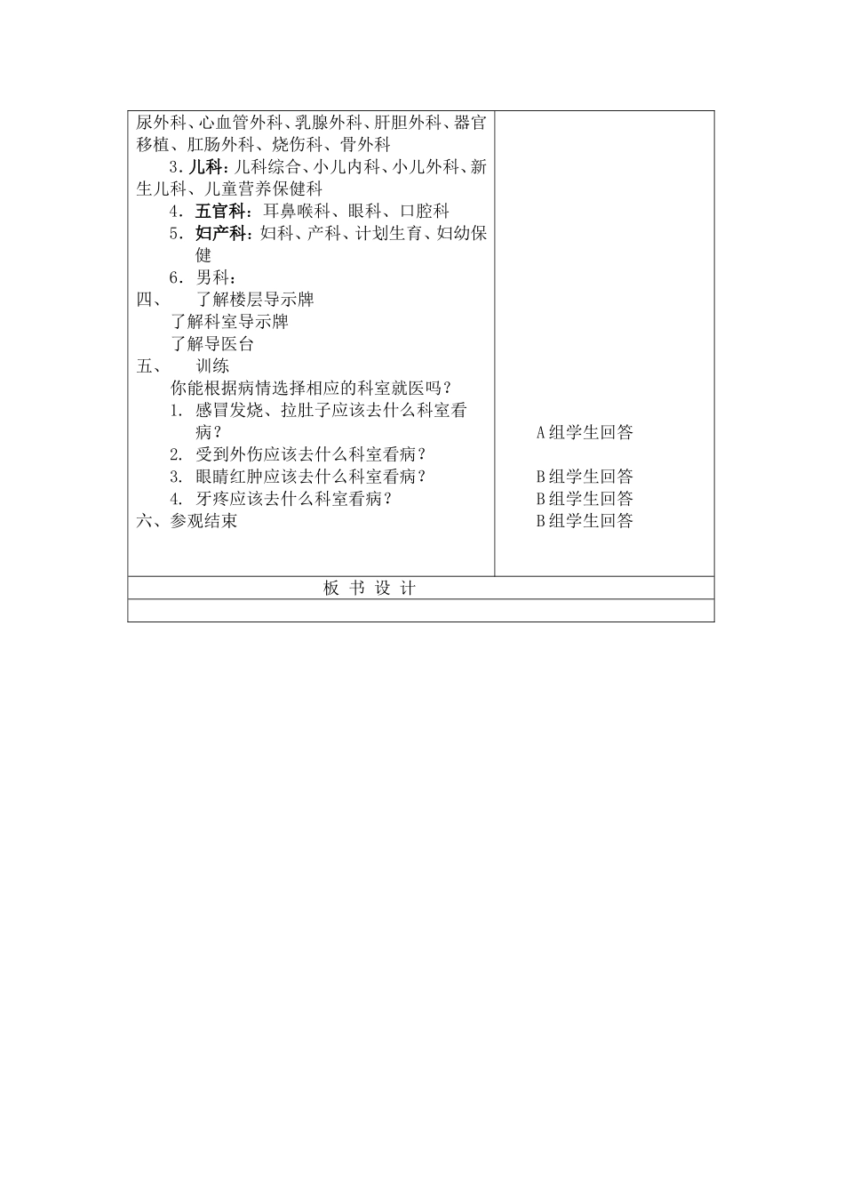 第3周豆豆班生活适应教案(医院就医)_第2页