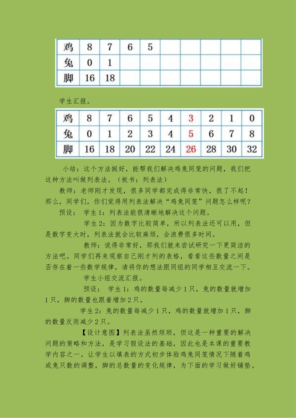 人教2011版小学数学四年级鸡兔同笼复习课_第3页