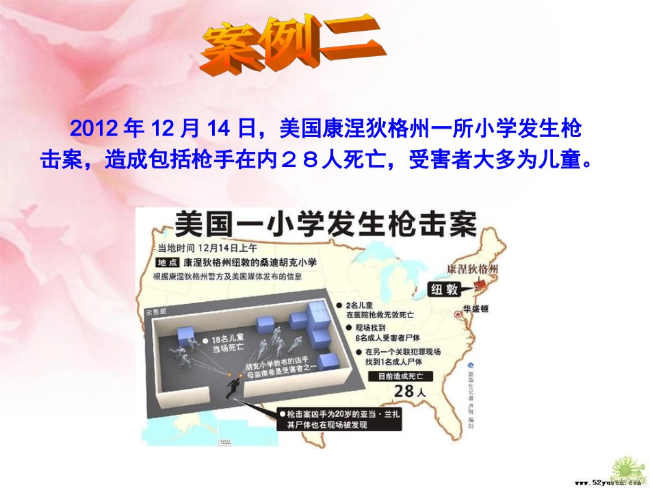 防校园暴力伤害_第3页