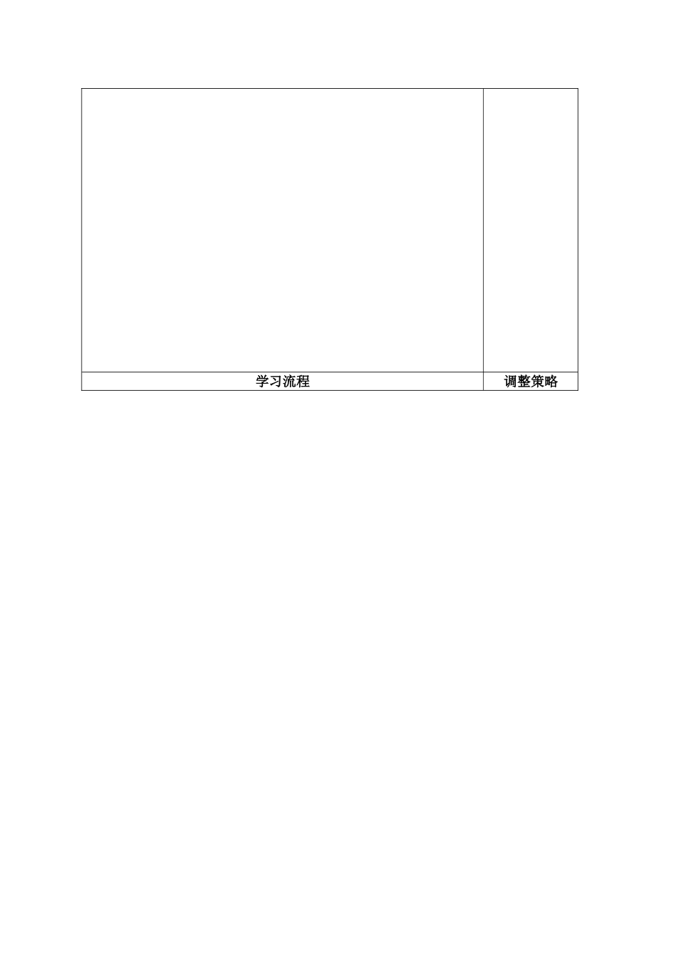 电子备课空表_第2页
