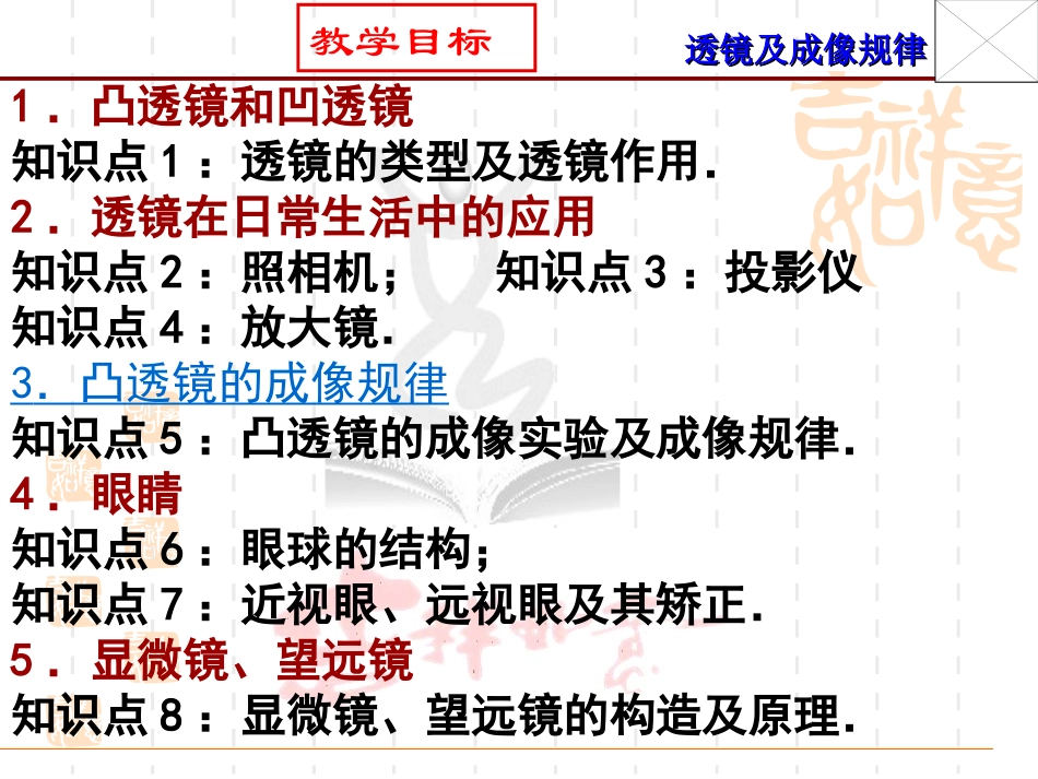《第3章-透镜及成像规律》中考复习课件_第2页