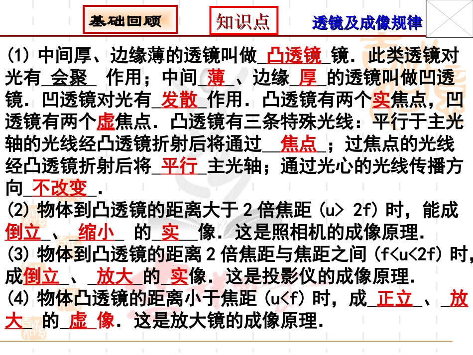 《第3章-透镜及成像规律》中考复习课件_第3页
