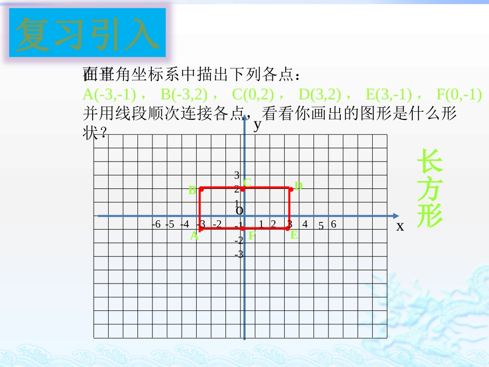 7.1平面直角坐标系(3)_第3页
