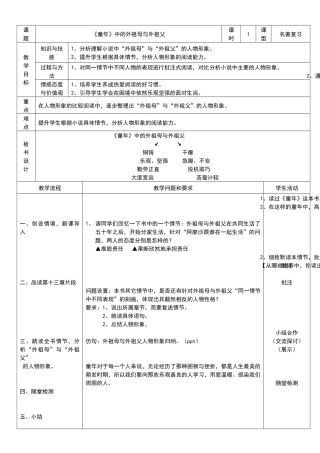 《童年》中的外祖母与外祖父