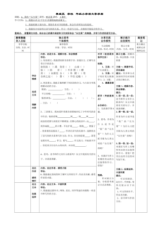 4、我的“长生果”