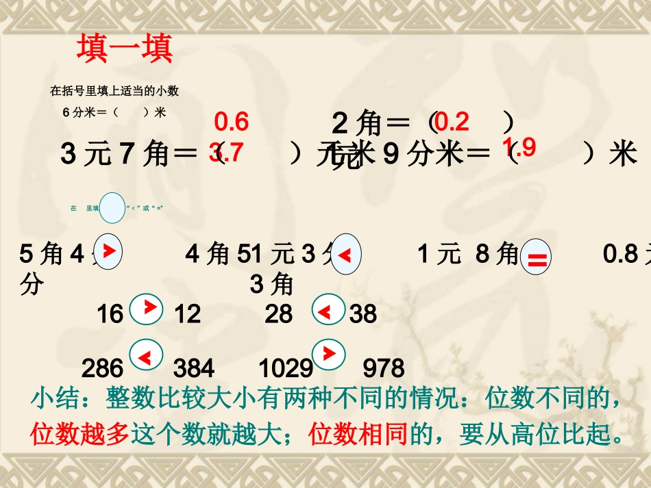 人教2011版小学数学三年级人教版数学三年级下册《认识小数——小数的大小比较》_第3页