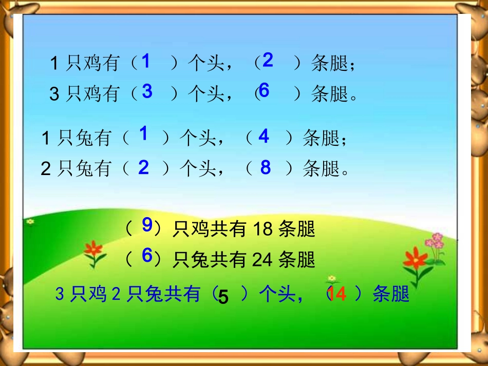 人教2011版小学数学四年级数学广角_第2页