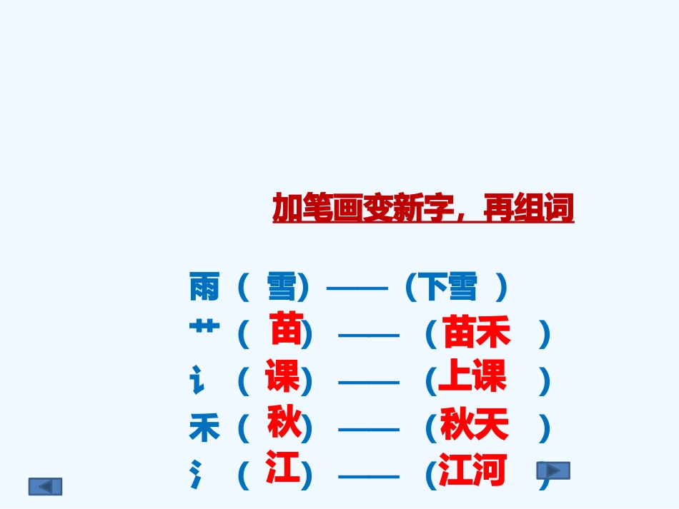 (部编)人教语文2011课标版一年级下册下雨啦_第3页