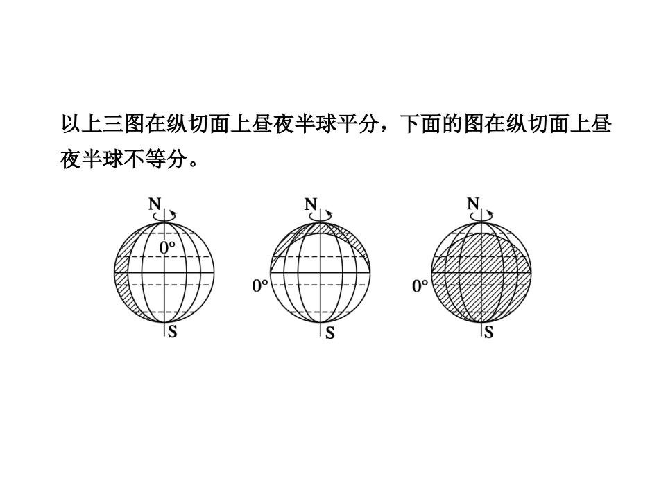 光照图的综合判读_第2页