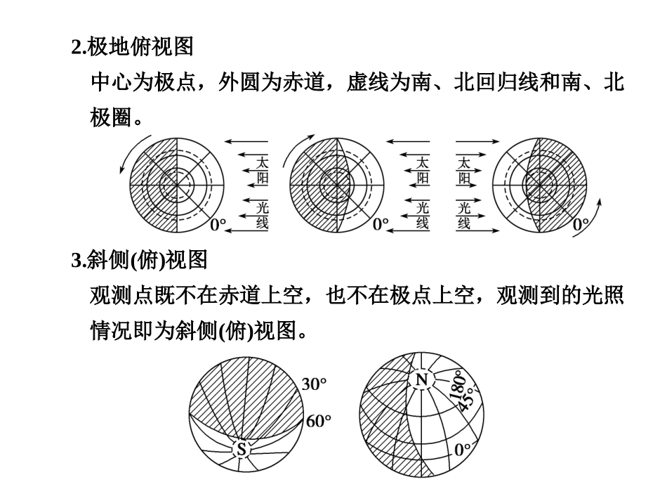 光照图的综合判读_第3页