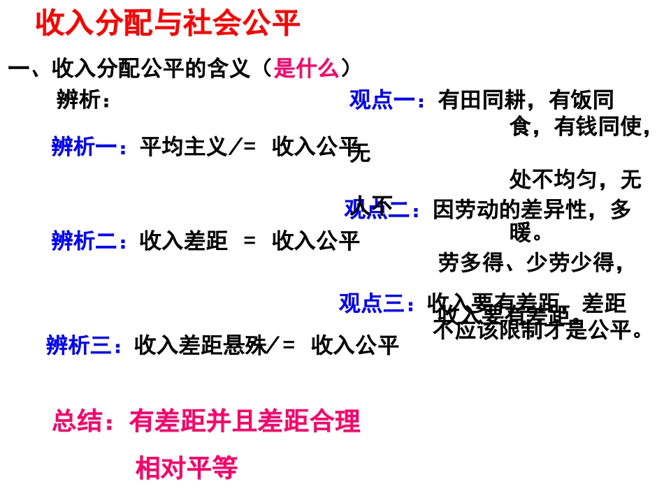 第七课第二框收入分配与社会公平_第3页