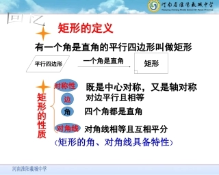 19.2.1矩形的判定