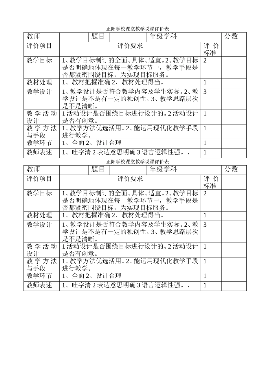 课堂教学评价表_第1页