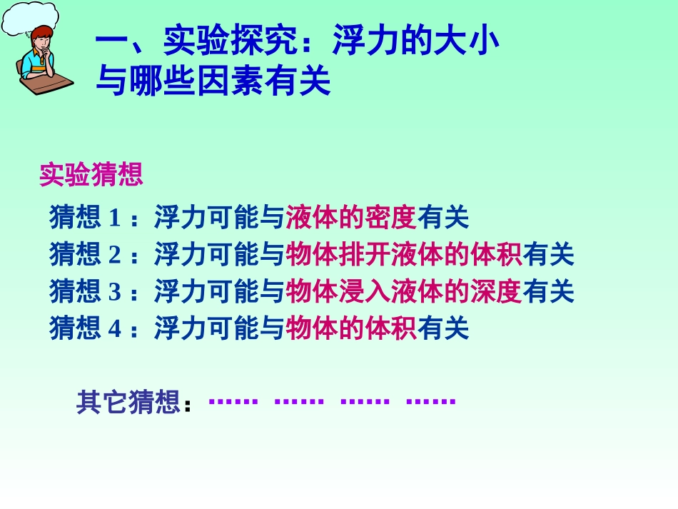 新沪科《9.2阿基米德原理》ppt课件2_第2页